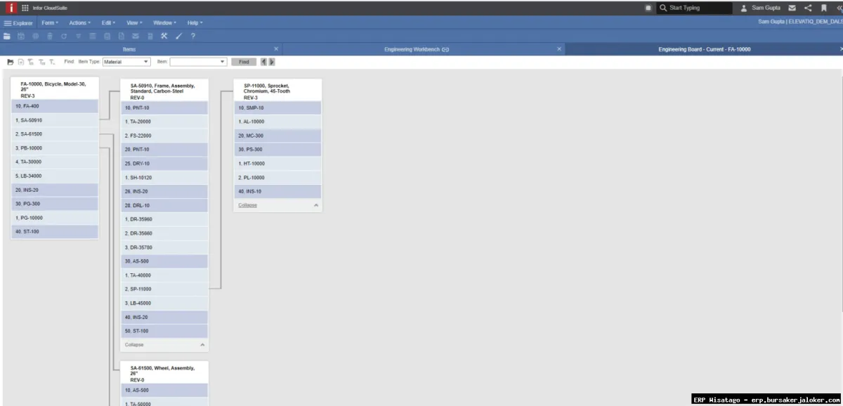 ERP For Document Management: Complete Guide, Features and Details
