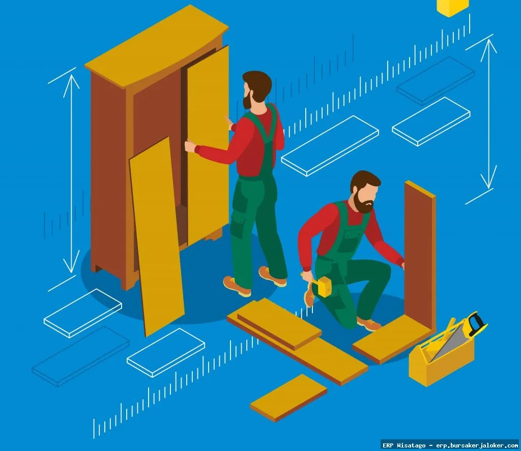 ERP For Furniture Manufacturing: Complete Guide, Features and Details