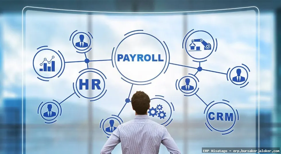 ERP For HR Management: Complete Guide, Features and Details ERP For HR Management: Complete Guide, Features and Details